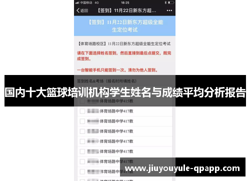 国内十大篮球培训机构学生姓名与成绩平均分析报告