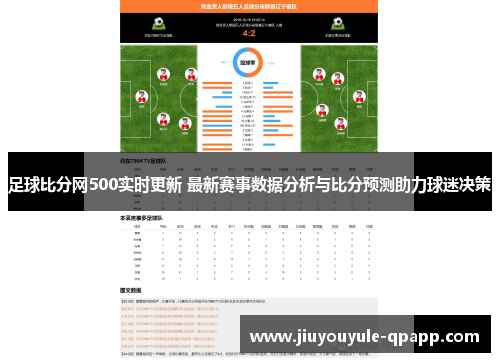 足球比分网500实时更新 最新赛事数据分析与比分预测助力球迷决策