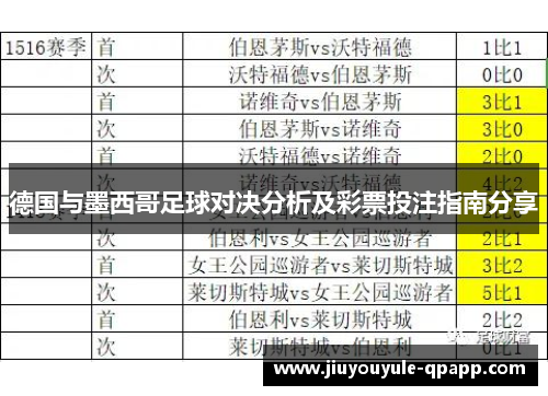 德国与墨西哥足球对决分析及彩票投注指南分享