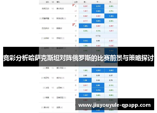 竞彩分析哈萨克斯坦对阵俄罗斯的比赛前景与策略探讨