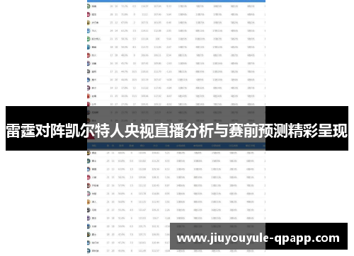 雷霆对阵凯尔特人央视直播分析与赛前预测精彩呈现